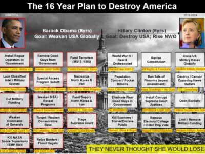 Greg Reese Podcast—The Desperate and Failing Plan for a New American Century (aka “The 16-Year Plan to Destroy America” aka AGENDA 2030)