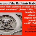 Kabbalah Cult 2020—Jewish Perversion and the Law of Opposites